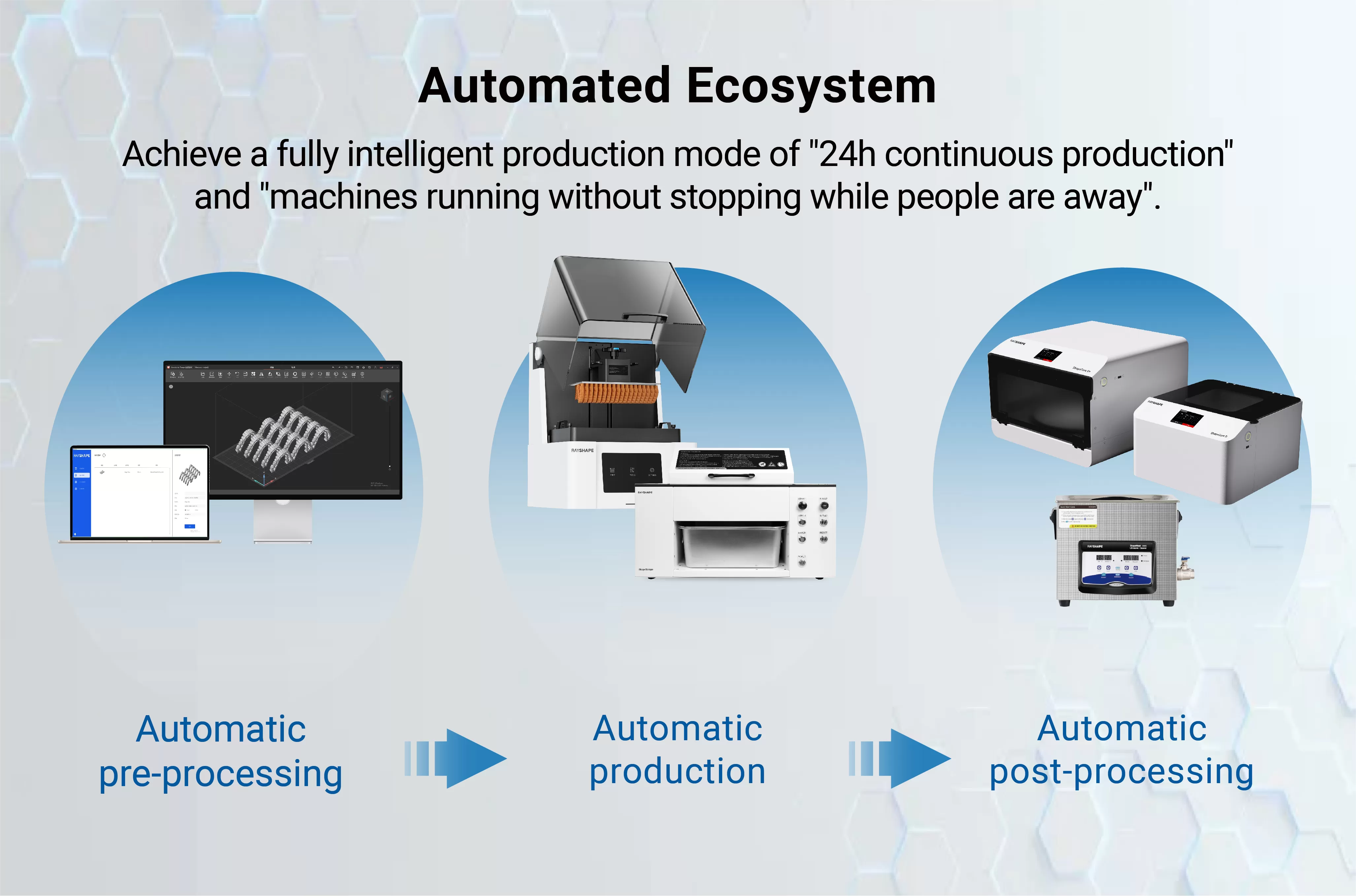 Diş laboratuvarı otomasyon çözümleri